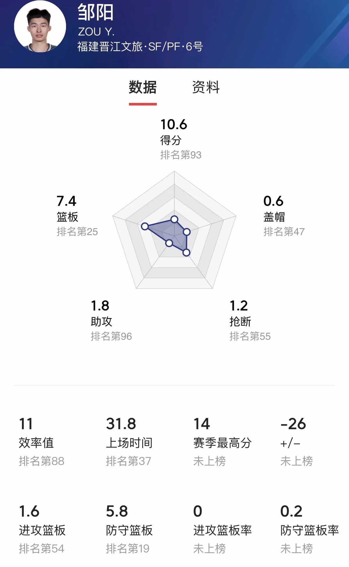 篮球训练运动技术分析论文_1